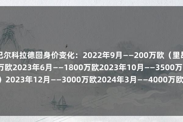 巴尔科拉德回身价变化：2022年9月——200万欧（里昂）2023年3月——700万欧2023年6月——1800万欧2023年10月——3500万欧（已加盟巴黎）2023年12月——3000万欧2024年3月——4000万欧2024年6月——5000万欧2024年10月——6500万欧体育最新信息
