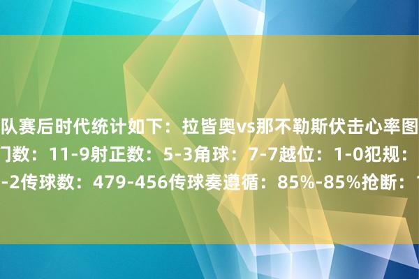 两队赛后时代统计如下：拉皆奥vs那不勒斯伏击心率图控球率：51%-49%射门数：11-9射正数：5-3角球：7-7越位：1-0犯规：8-14黄牌：2-2传球数：479-456传球奏遵循：85%-85%抢断：18-12阻难：7-7突围：26-23体育集锦