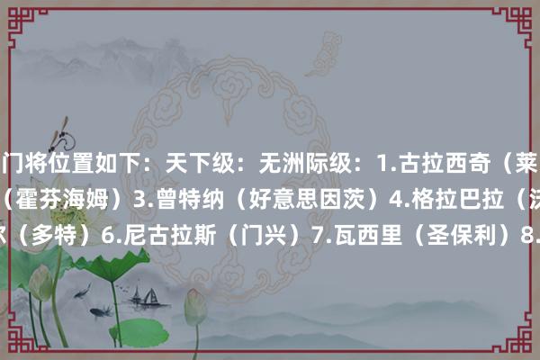 门将位置如下：天下级：无洲际级：1.古拉西奇（莱比锡）国脚级：2.鲍曼（霍芬海姆）3.曾特纳（好意思因茨）4.格拉巴拉（沃尔夫斯堡）5.科贝尔（多特）6.尼古拉斯（门兴）7.瓦西里（圣保利）8.诺伊尔（拜仁）9.容诺夫（柏林联）10.阿图博鲁（弗赖堡）11.努贝尔（斯图加特）12.赫拉德茨基（勒沃库森）13.凯文-穆勒（海登海姆）14.特拉普（法兰克福）    体育赛事直播
